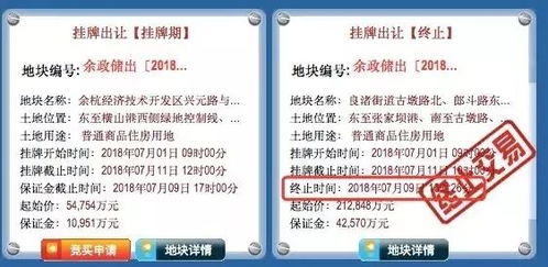 余杭宅地终止出让 一叶知秋还是市场洗牌？